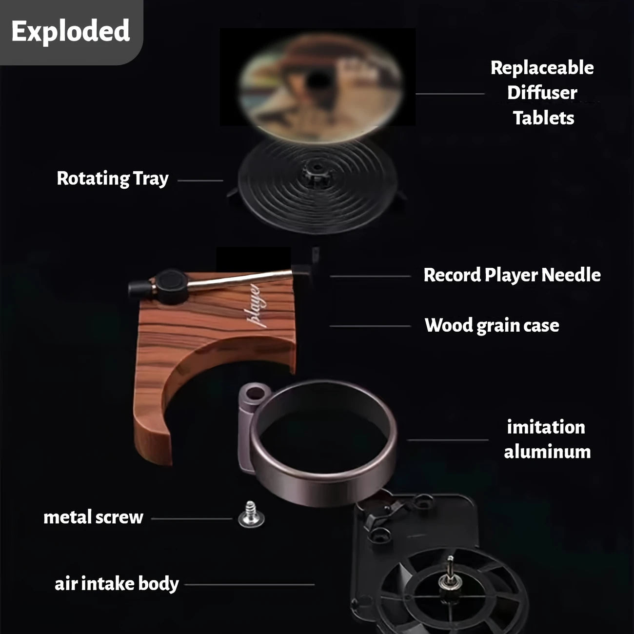 FreshBeats™ PRO | Retro Turntable Car Perfume that Spins with Your AC